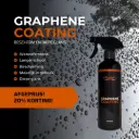 Graphene Coating